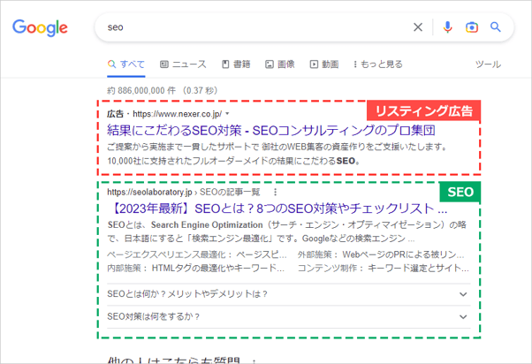 リスティング広告とSEOの違い