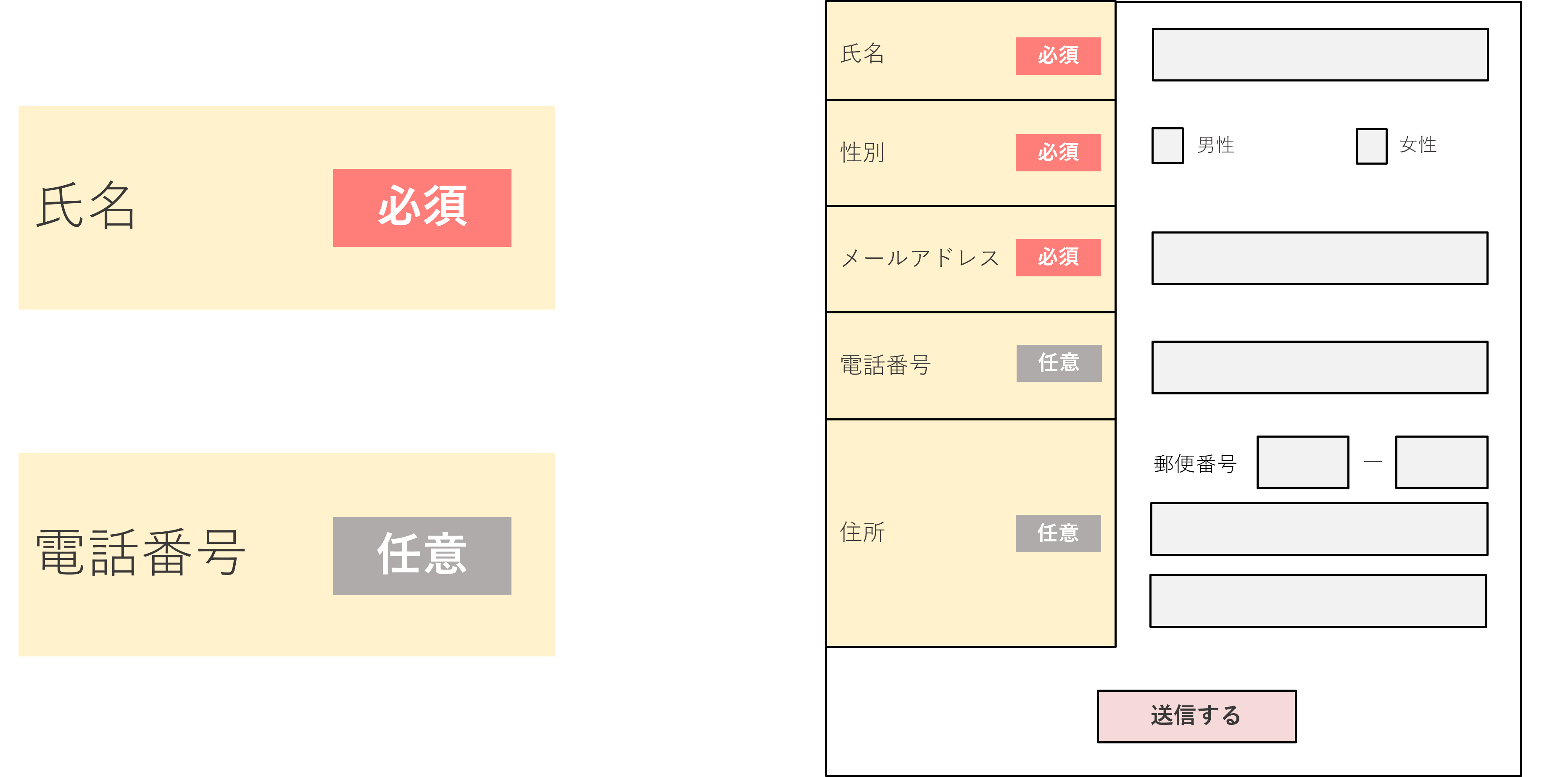 入力フォームにおける必須・任意の表記