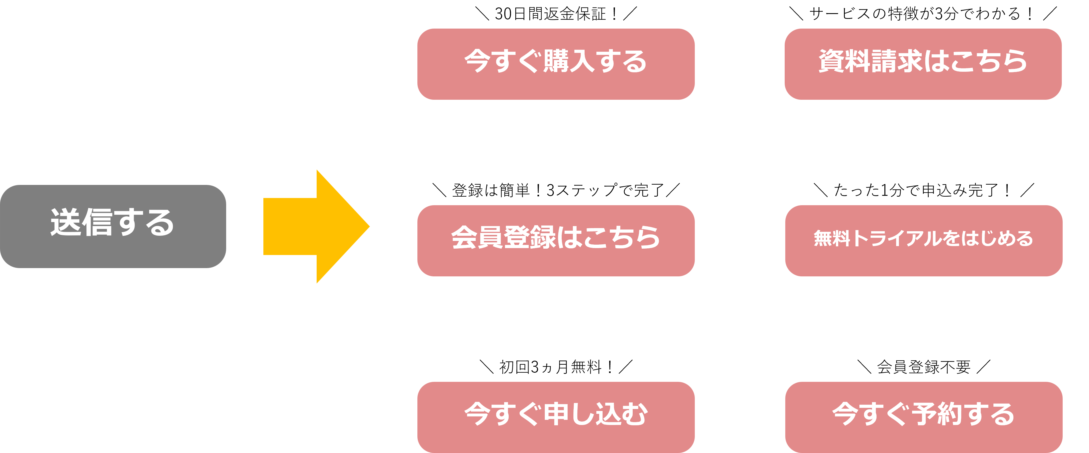 CTAボタンの例