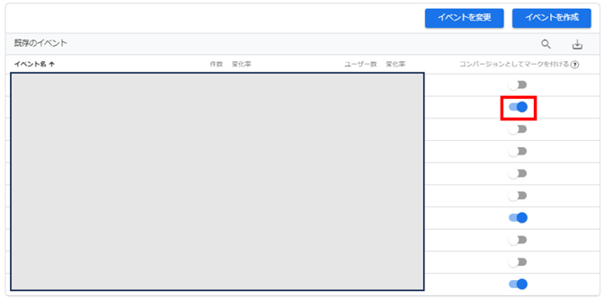 GA4イベントをコンバージョンとしてマーク