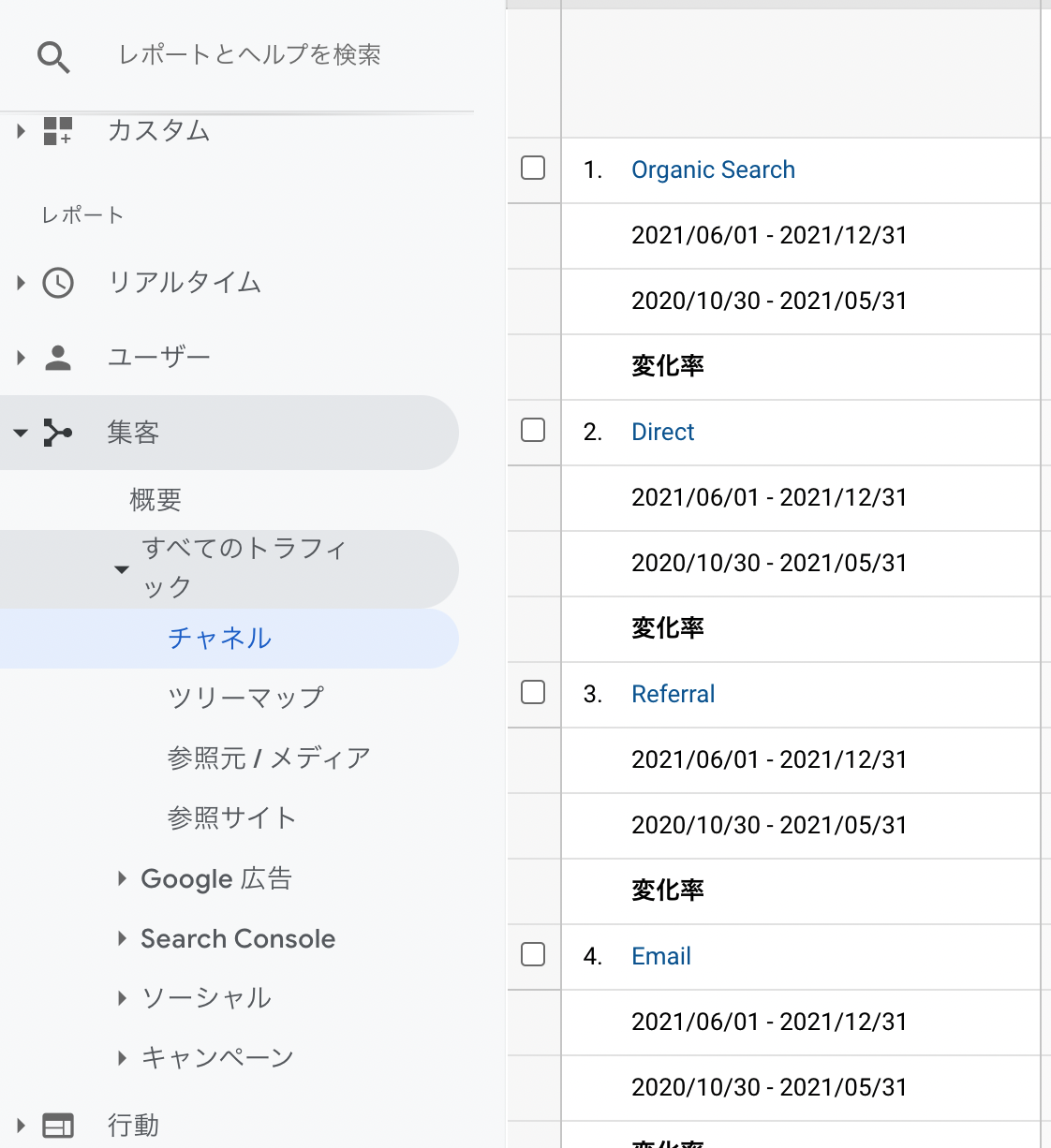 集客チャネルレポート