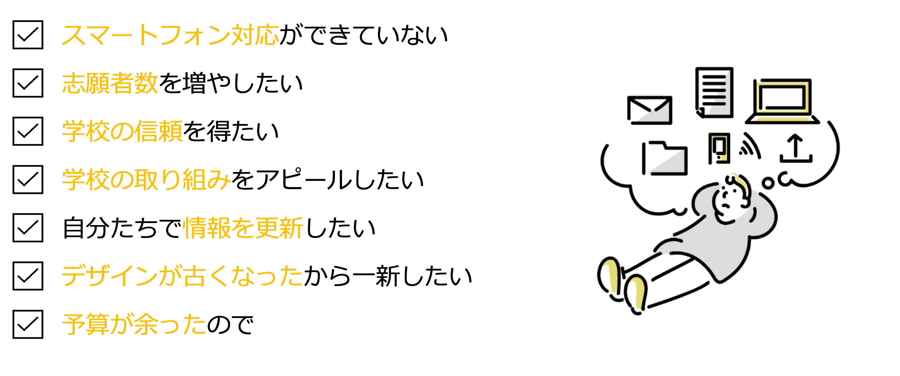 スマートフォン対応ができていない,志望者数を増やしたい,学校の信頼を得たい,学校の取り組みをアピールしたい,自分達で情報を更新したい,デザインが古くなったから一新したい,予算が余ったので