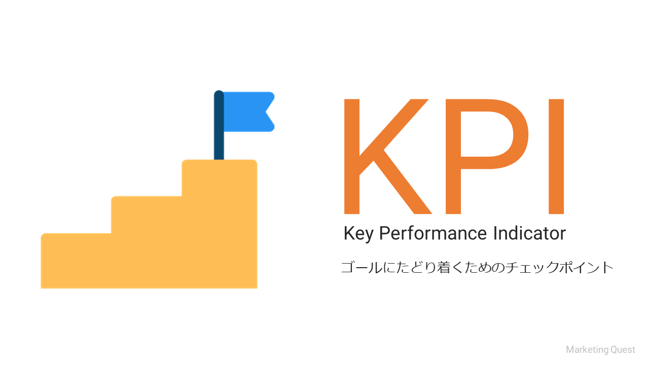 KPI