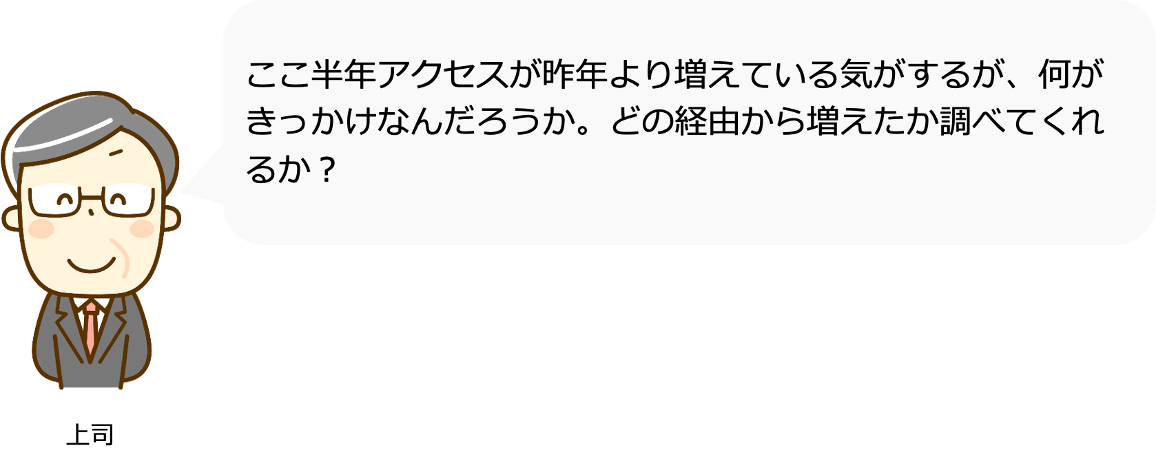 例｜アクセス数の分析