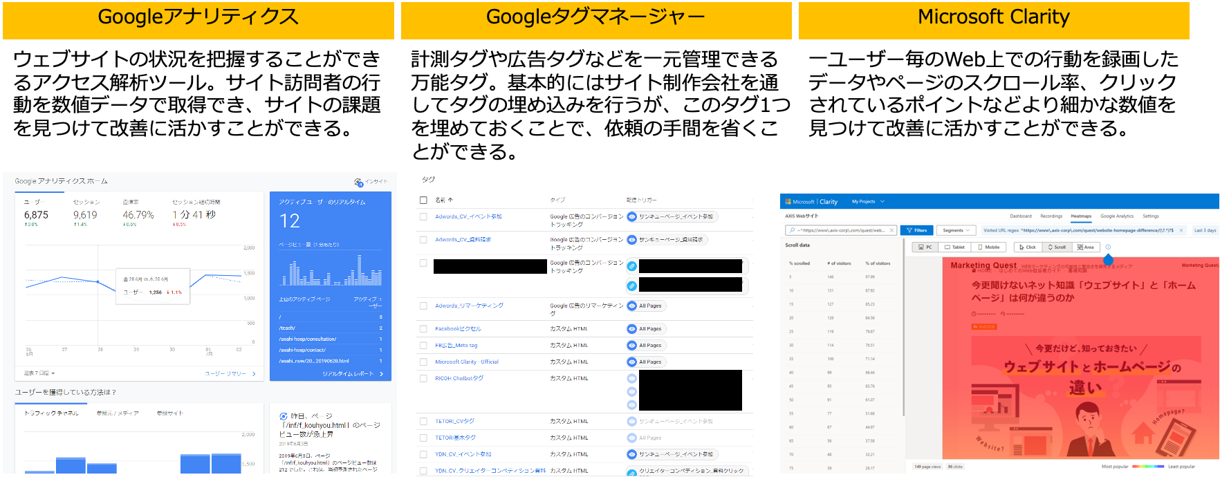 導入推奨のWebツール