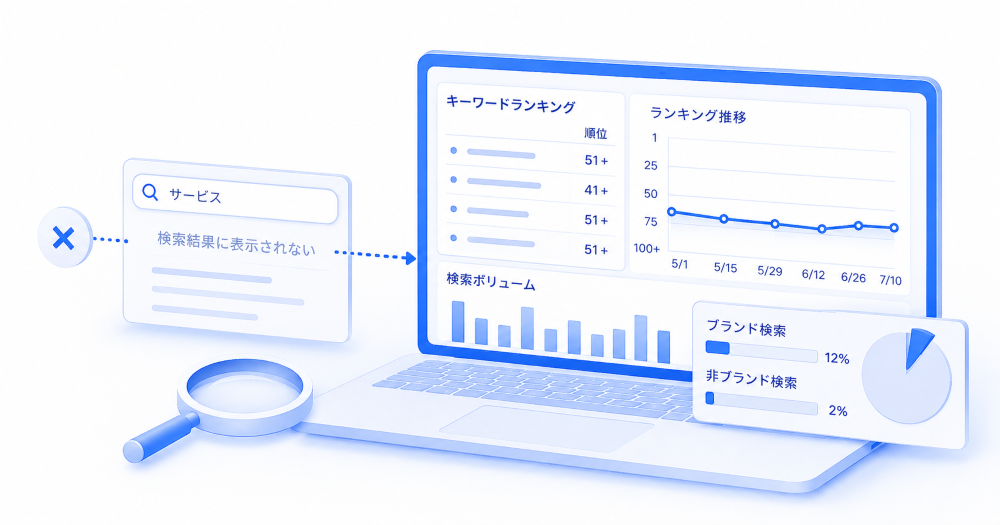 branded-search-dependency-seo04