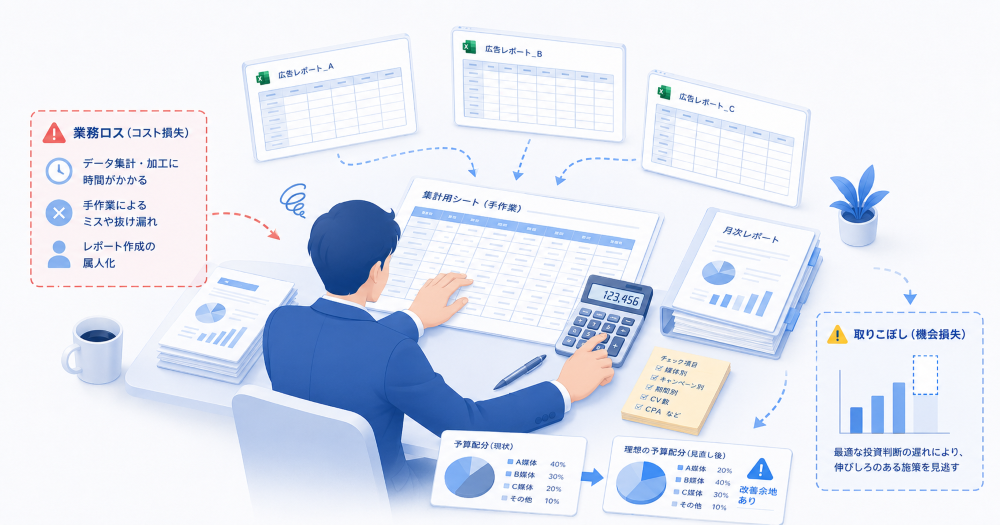 crm-marketing-roi-measurement03
