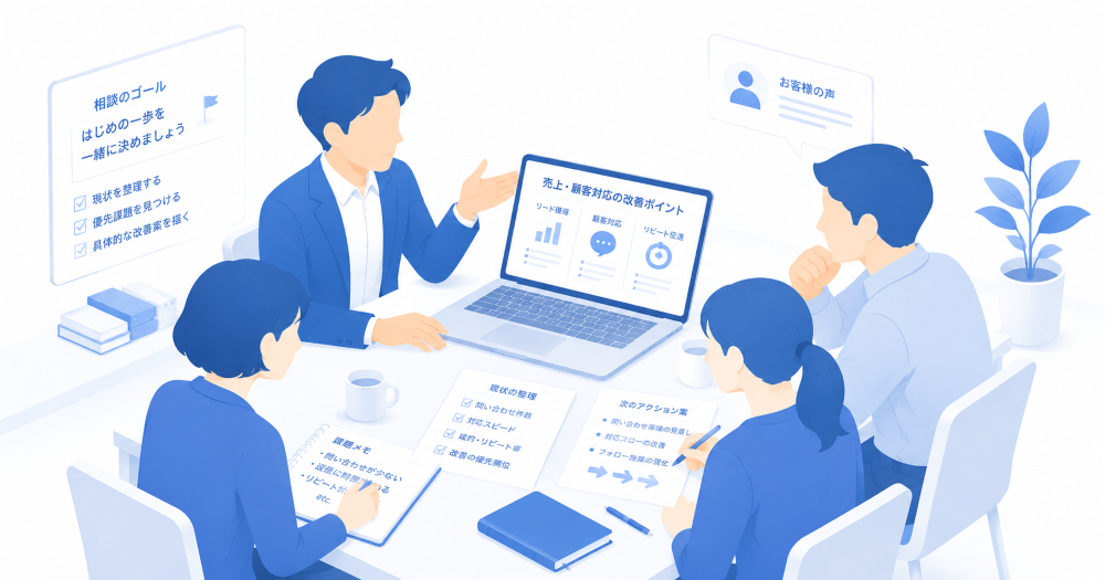 crm-sales-guide-smb03