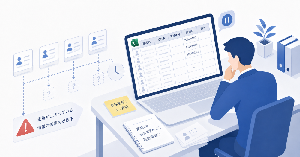 crm-sales-tacit-knowledge04