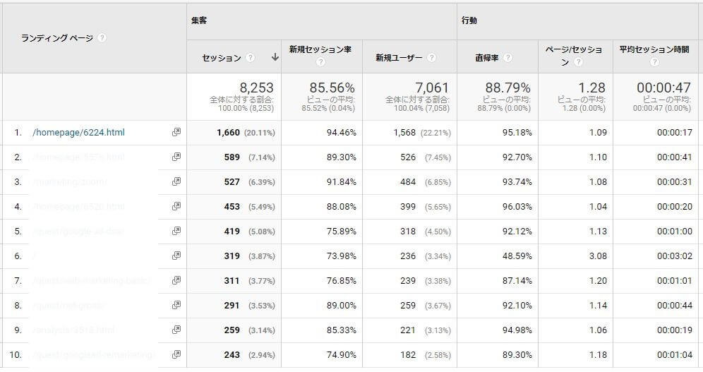ランディングレポート