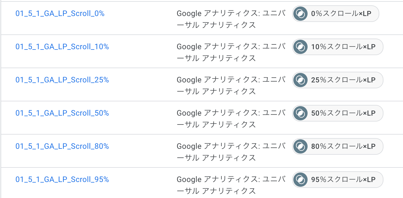 スクロール量のタグ設定