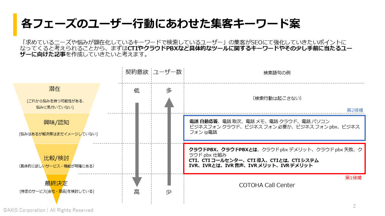 ccc-slide02 (1)