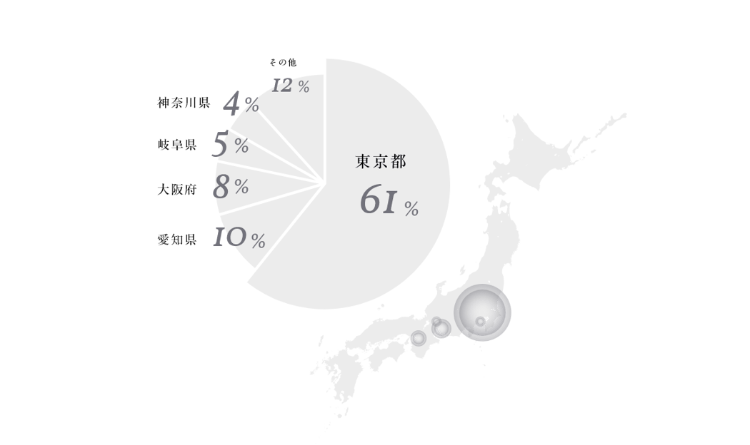 data1