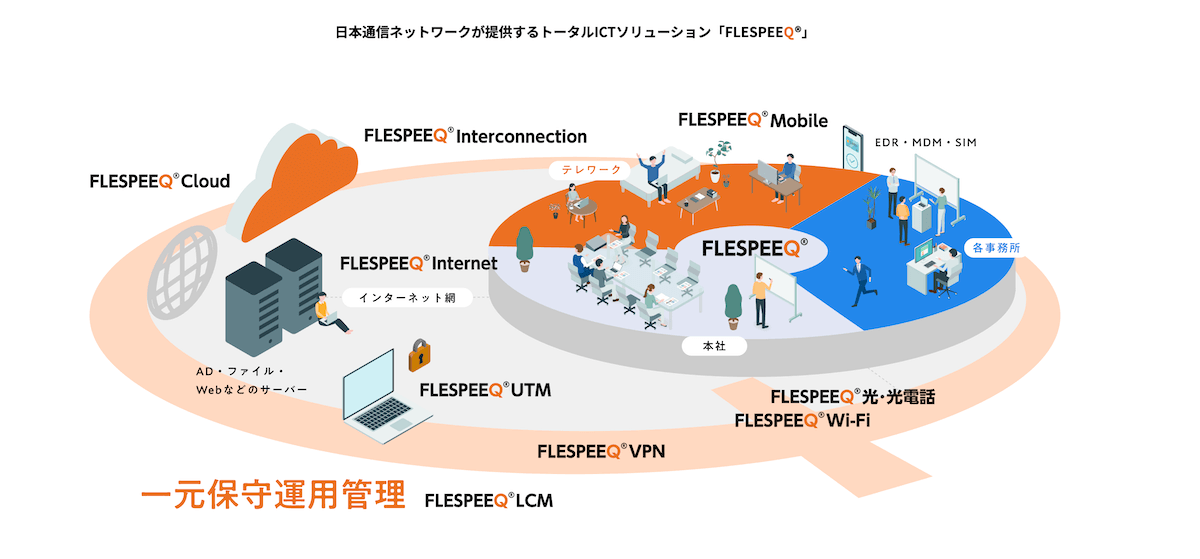 ntn-infographic
