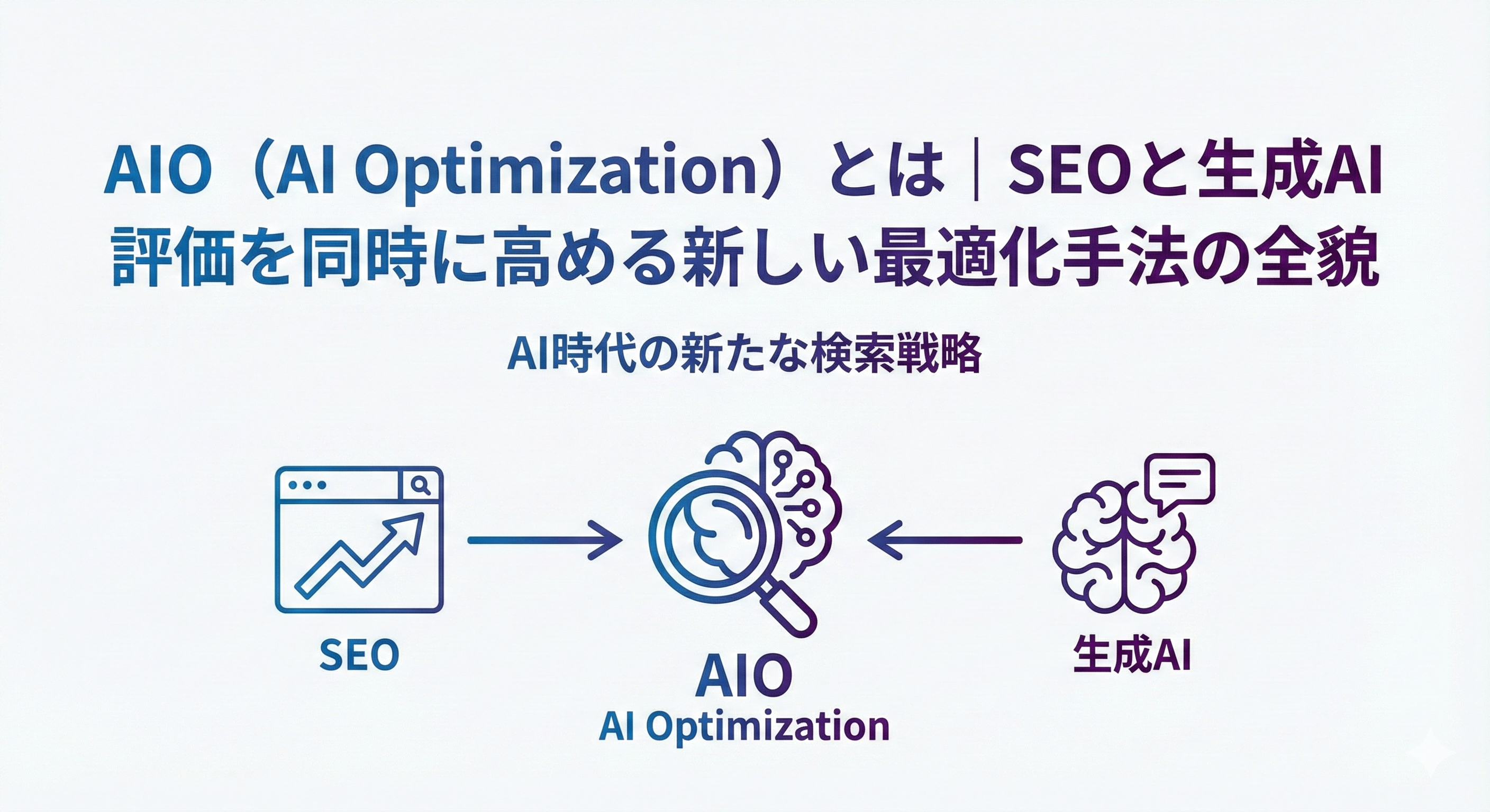 AIO（AI Optimization）とは｜SEOと生成AI評価を同時に高める新しい最適化手法の全貌